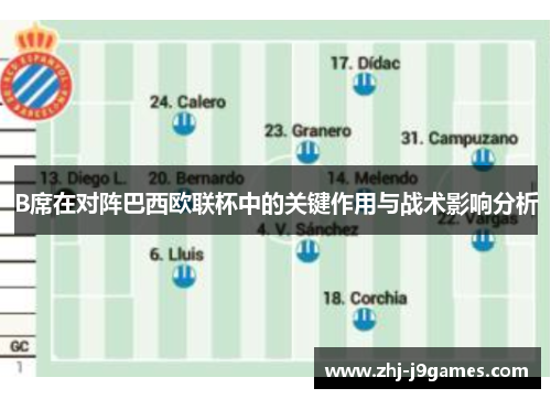 B席在对阵巴西欧联杯中的关键作用与战术影响分析