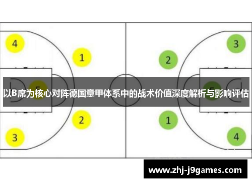 以B席为核心对阵德国意甲体系中的战术价值深度解析与影响评估