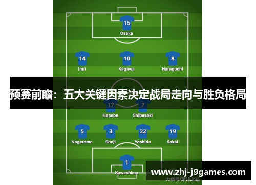 预赛前瞻：五大关键因素决定战局走向与胜负格局
