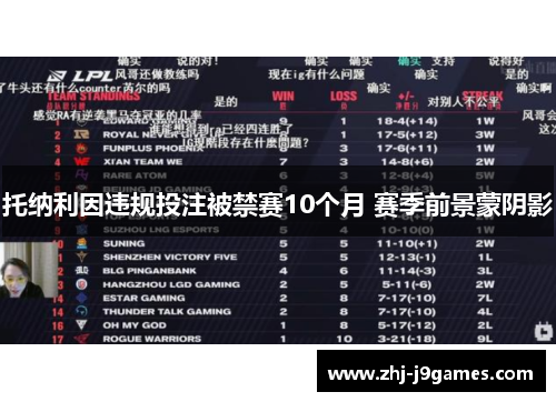 托纳利因违规投注被禁赛10个月 赛季前景蒙阴影 托纳利因违规投注被禁赛10个月 赛季前景蒙阴影