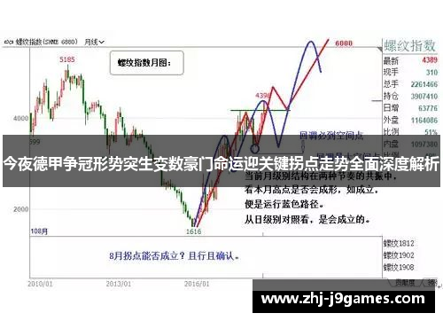 今夜德甲争冠形势突生变数豪门命运迎关键拐点走势全面深度解析