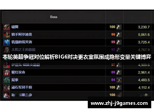 本轮英超争冠对位解析BIG6对决更衣室氛围成隐形变量关键博弈 本轮英超争冠对位解析BIG6对决更衣室氛围成隐形变量关键博弈