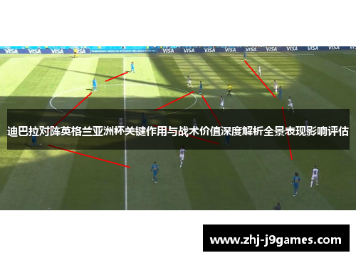 迪巴拉对阵英格兰亚洲杯关键作用与战术价值深度解析全景表现影响评估 迪巴拉对阵英格兰亚洲杯关键作用与战术价值深度解析全景表现影响评估