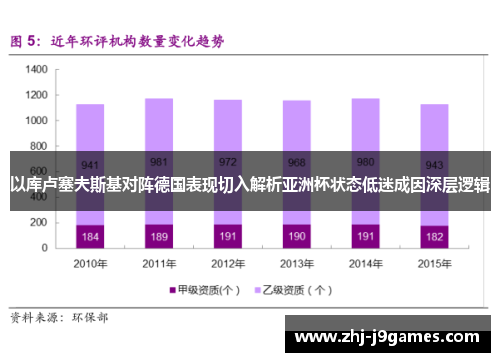 以库卢塞夫斯基对阵德国表现切入解析亚洲杯状态低迷成因深层逻辑 以库卢塞夫斯基对阵德国表现切入解析亚洲杯状态低迷成因深层逻辑