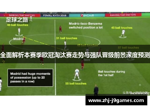 全面解析本赛季欧冠淘汰赛走势与强队晋级前景深度预测