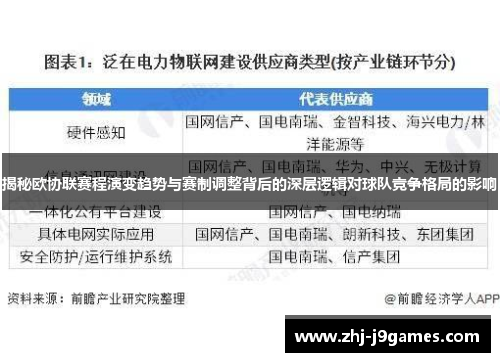揭秘欧协联赛程演变趋势与赛制调整背后的深层逻辑对球队竞争格局的影响